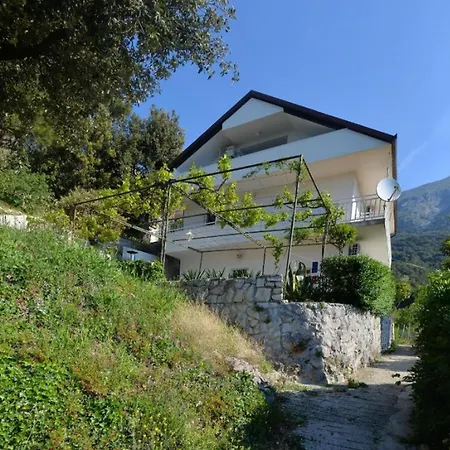 Kovami Apartman Zivogosce
